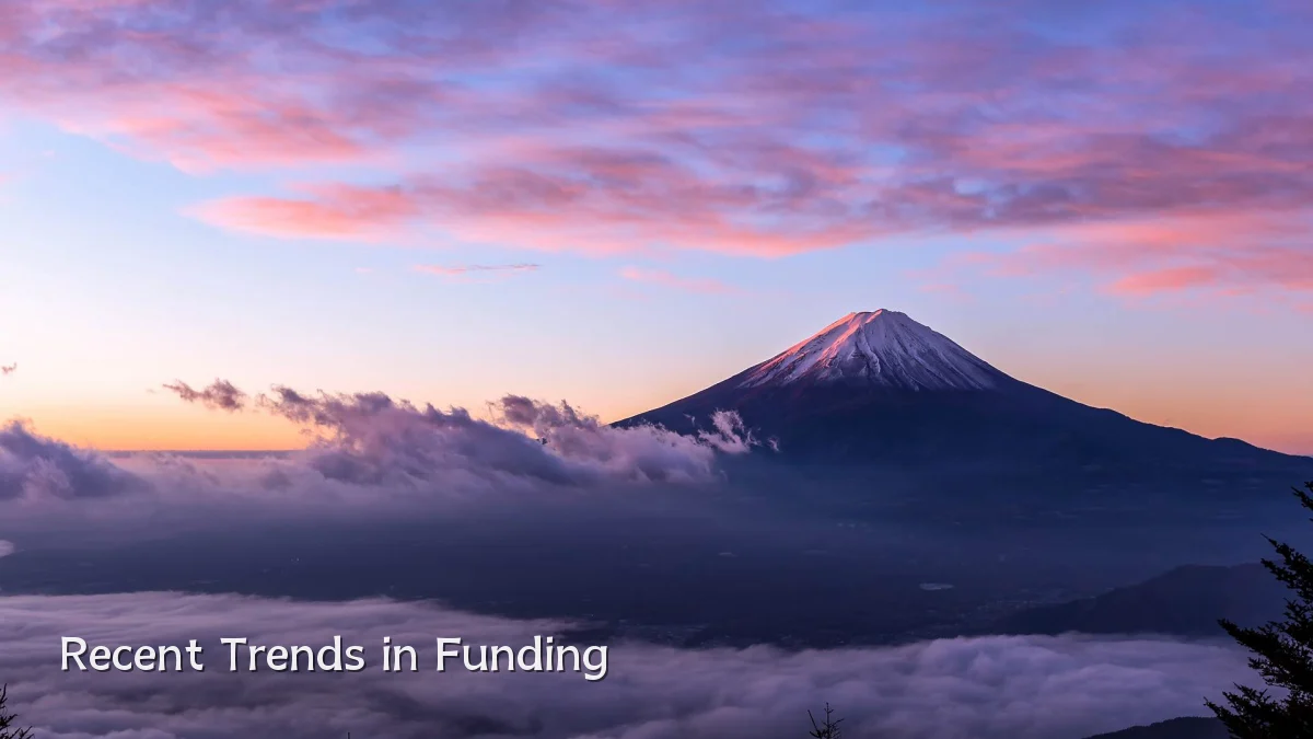 Recent Trends in Funding
